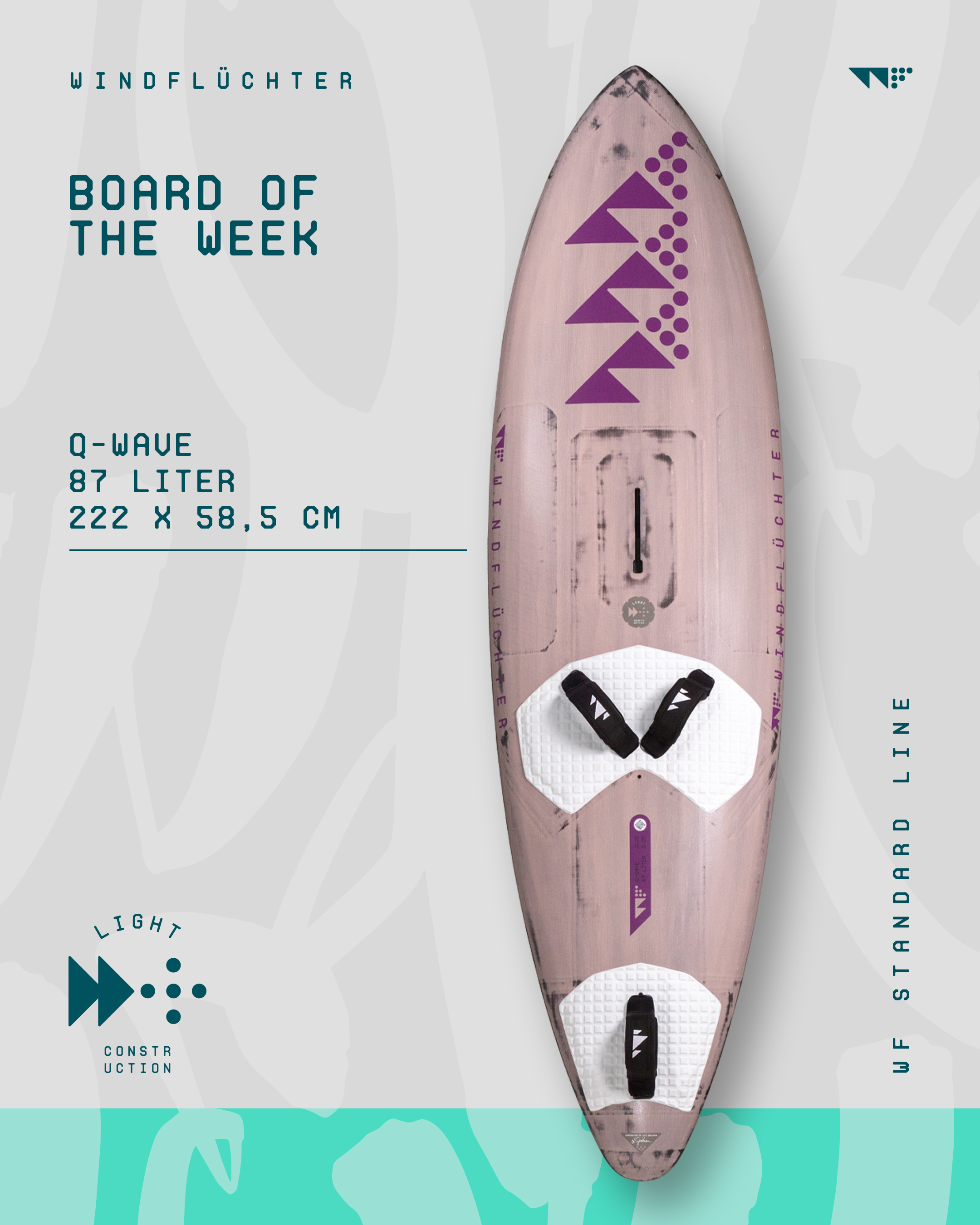 Testboard sale